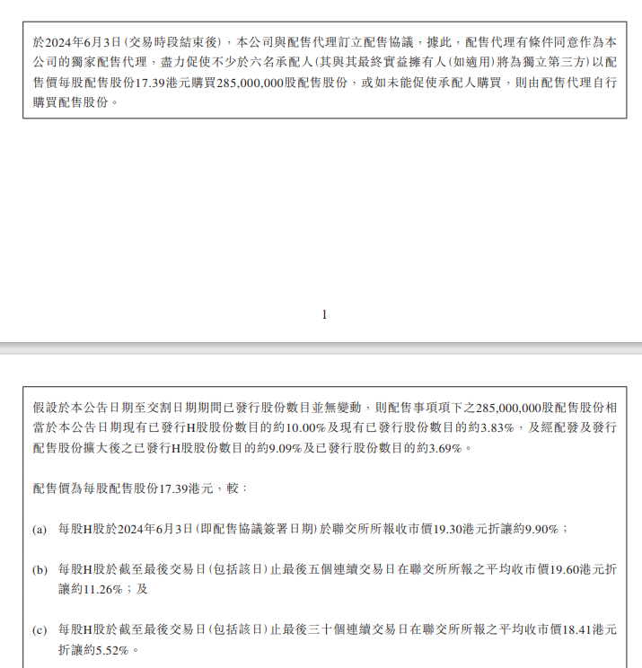 折价近10%！兖矿能源拟配售2.85亿新股 公司股价一度跌超9%  第2张