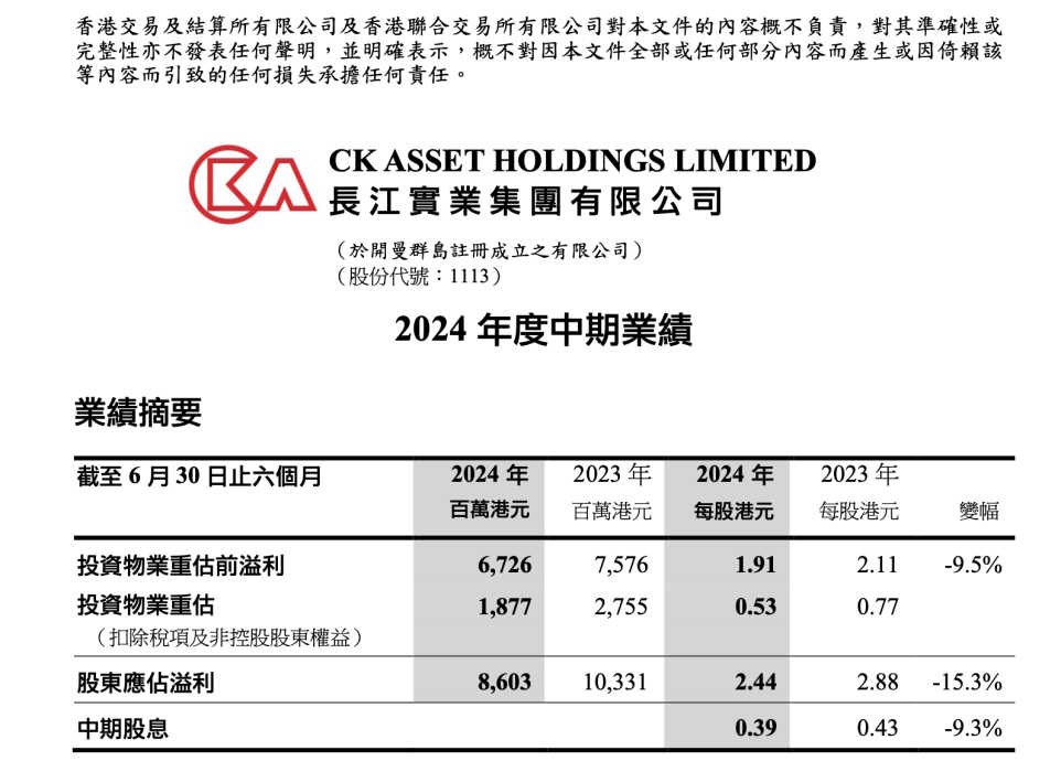 长实集团李泽钜，最新发声  第3张