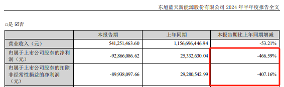 东旭系，立案！立案！立案！  第5张