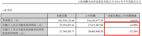 东旭系，立案！立案！立案！  第7张