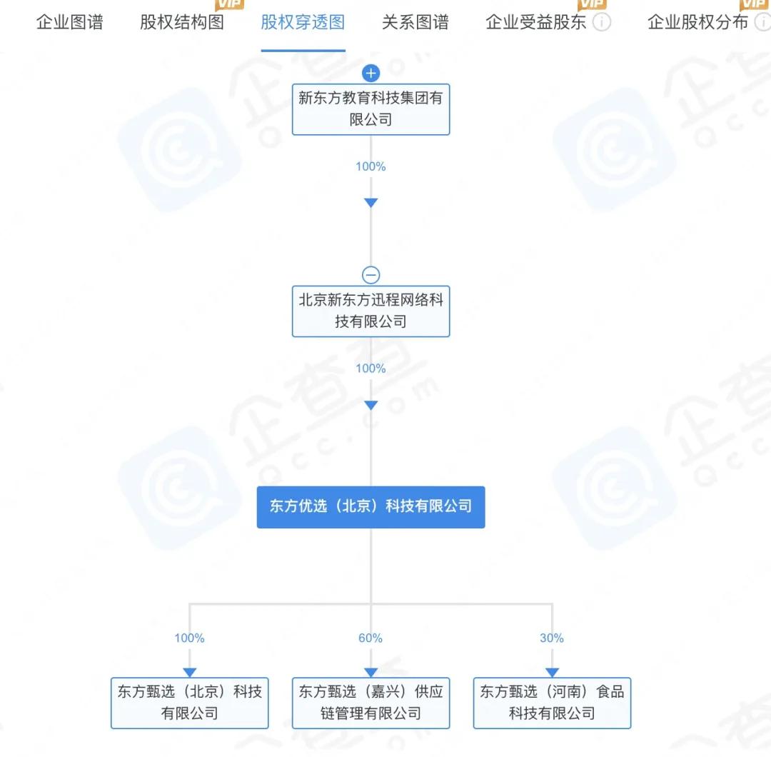 突发！江小白起诉东方甄选，曾拒绝其“道歉”  第4张