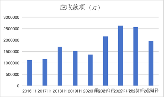 五粮液，白酒老二的地位很舒服  第2张